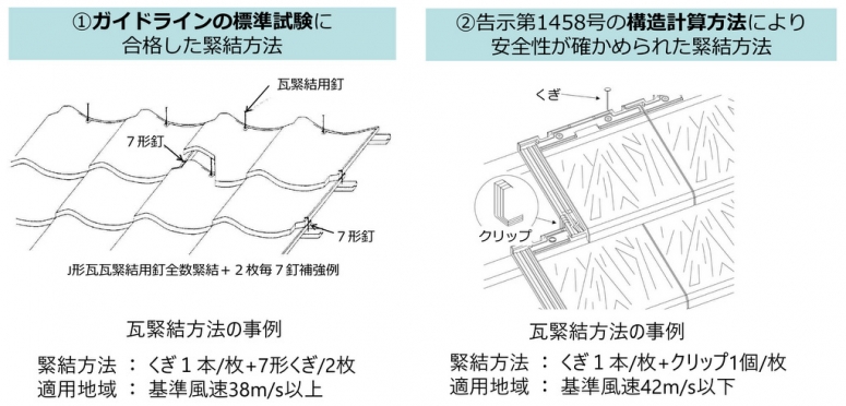 ガイドライン工法に準拠した瓦屋根